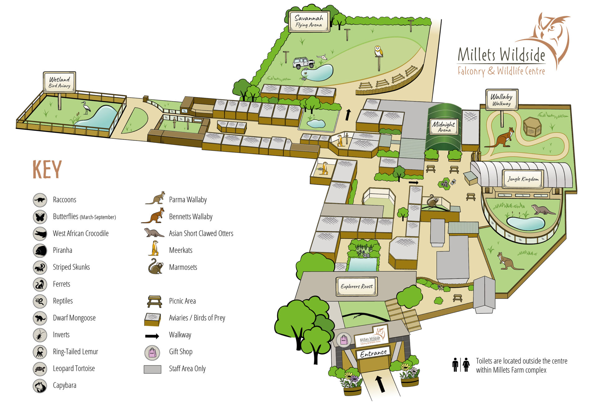 Millets map completed